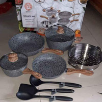 Detail Panci Master Chef Nomer 41