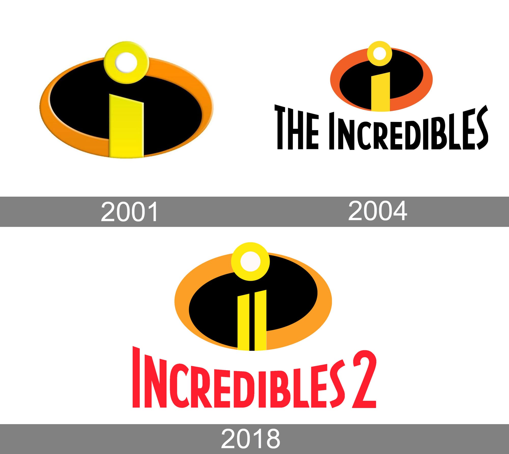 Detail Logo The Incredibles Nomer 35