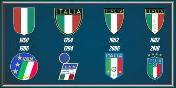 Detail Logo Timnas Italia Terbaru Nomer 6