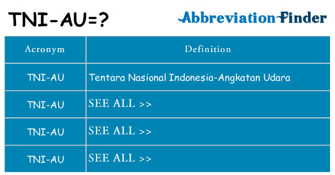 Detail Logo Tni Au Png Nomer 15