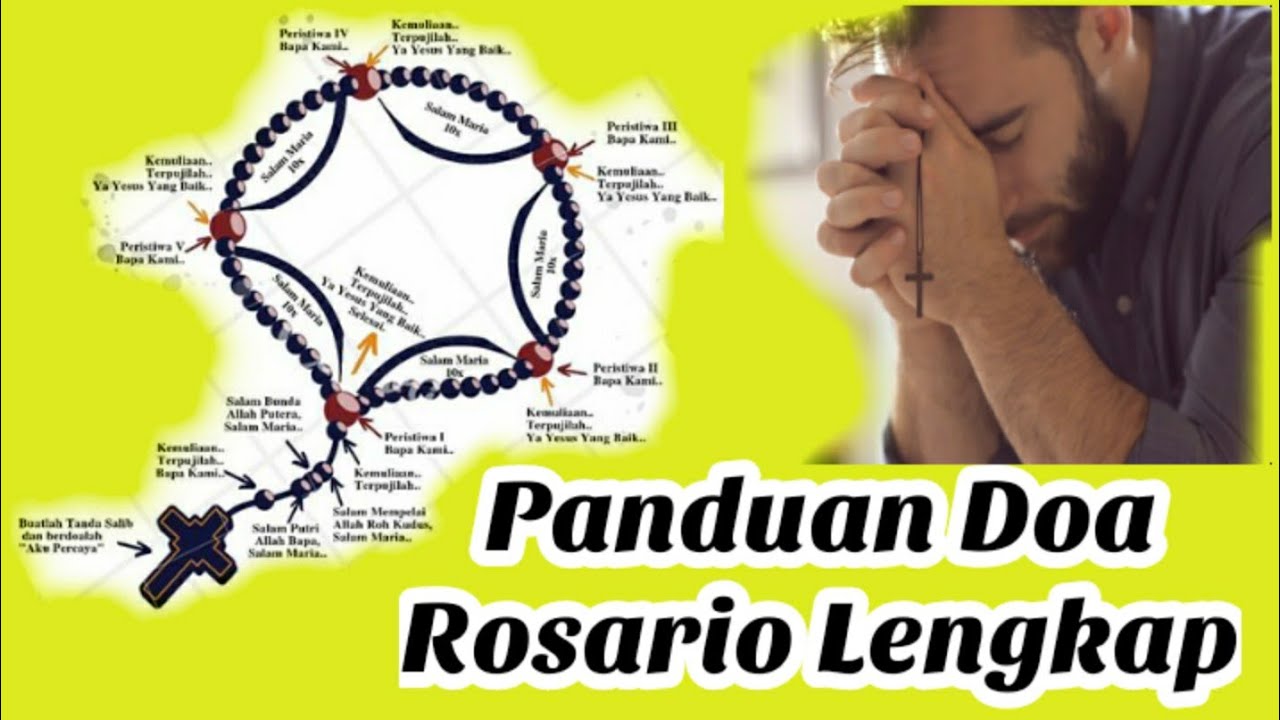 Detail Panduan Doa Rosario Lengkap Nomer 21