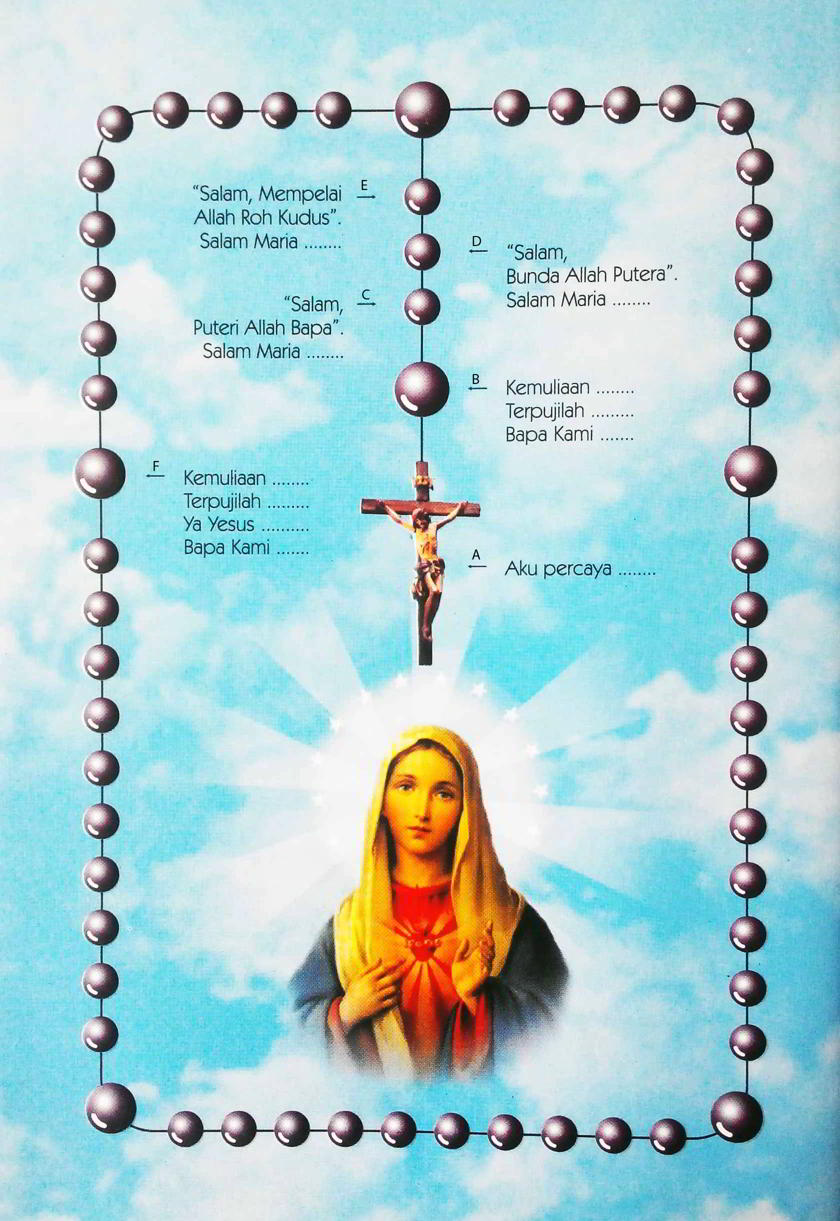 Detail Panduan Doa Rosario Lengkap Nomer 4