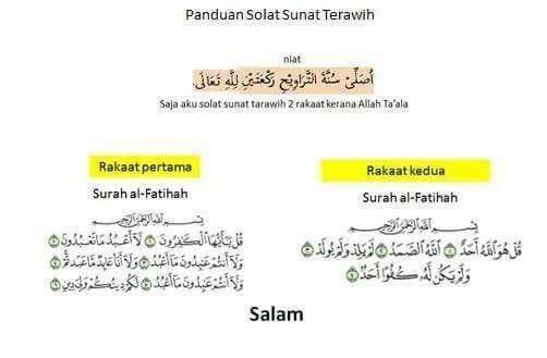 Panduan Solat Tarawih Di Rumah - KibrisPDR