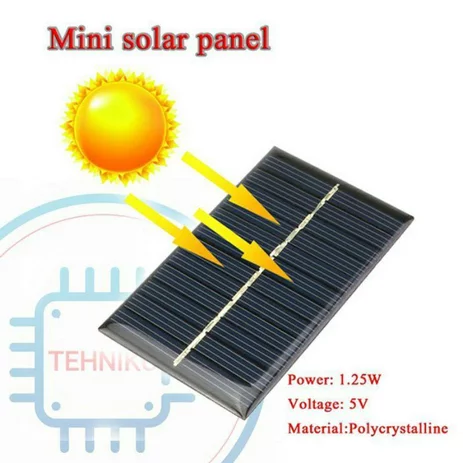 Detail Panel Surya Kartun Nomer 54