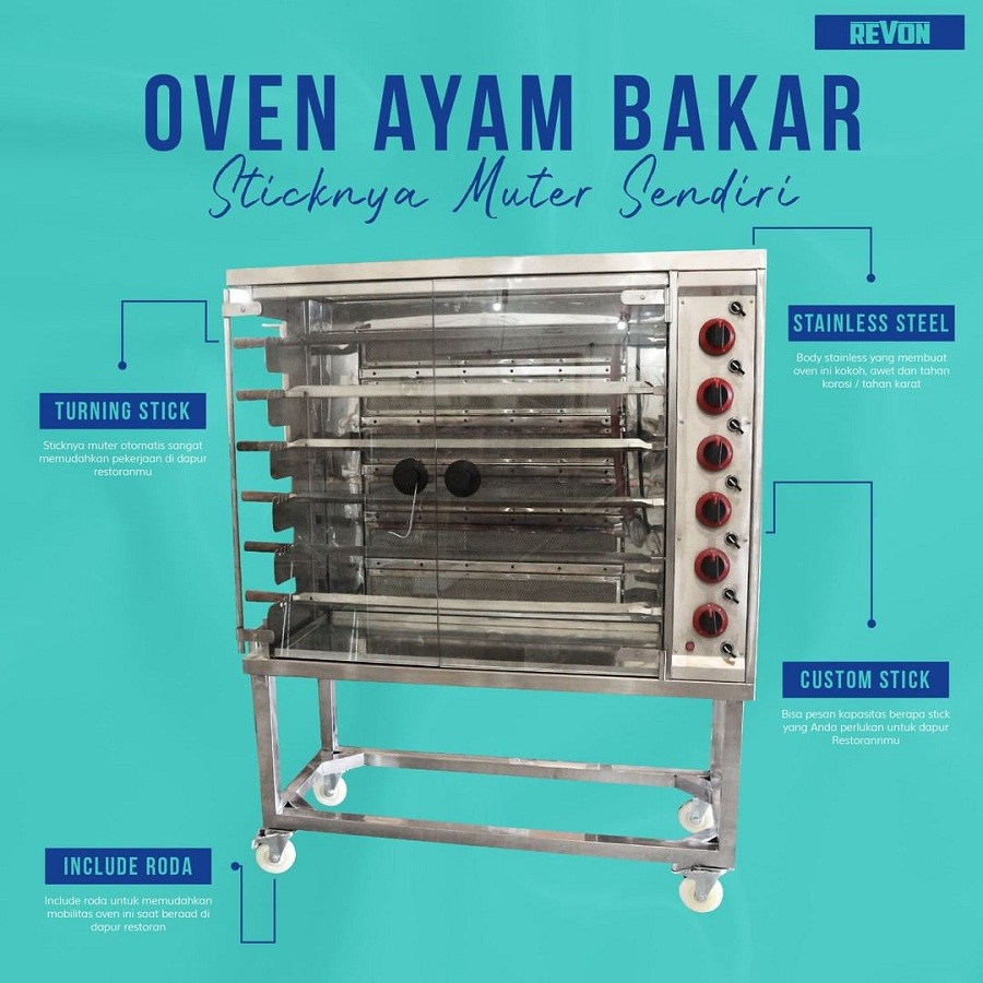 Detail Panggangan Ayam Guling Nomer 15