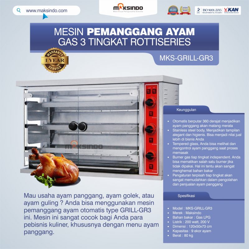 Detail Panggangan Ayam Guling Nomer 36
