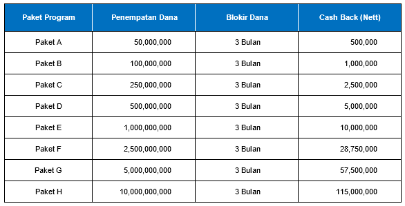 Detail Panin Bank Png Nomer 46