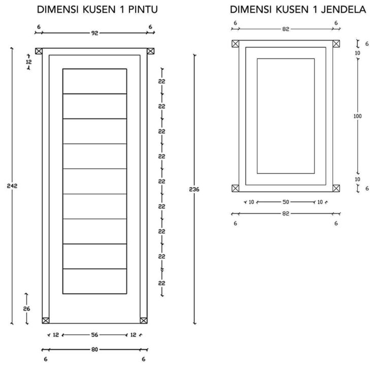 Detail Panjang Pintu Rumah Nomer 17