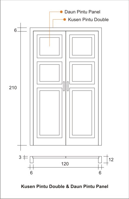 Detail Panjang Pintu Rumah Nomer 5