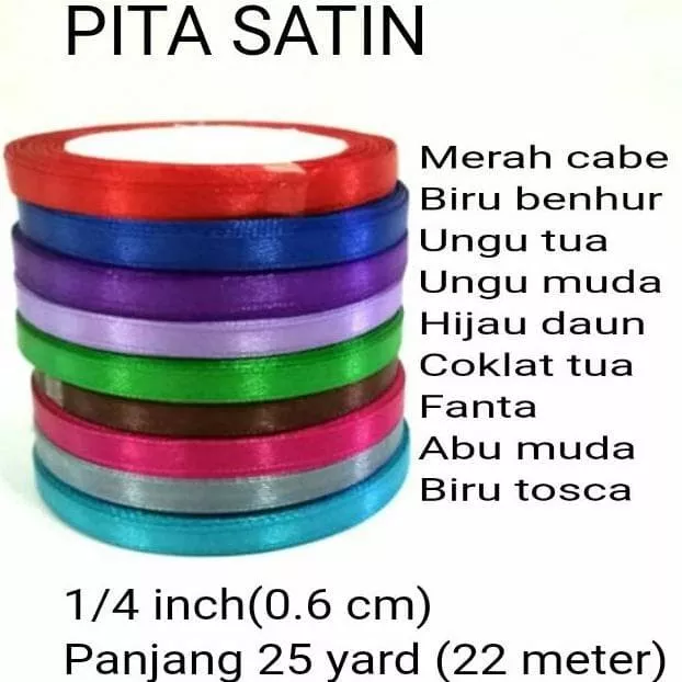 Detail Panjang Pita 1 Roll Nomer 7