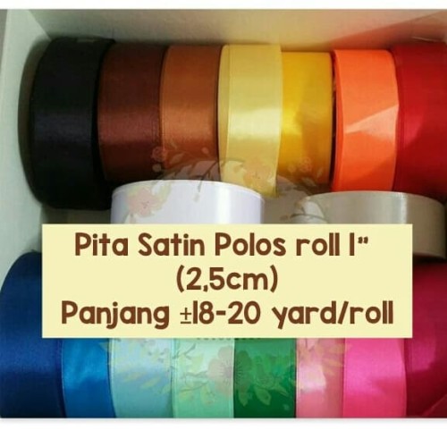 Detail Panjang Pita 1 Roll Nomer 10