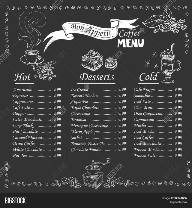 Detail Papan Menu Coffee Shop Nomer 2