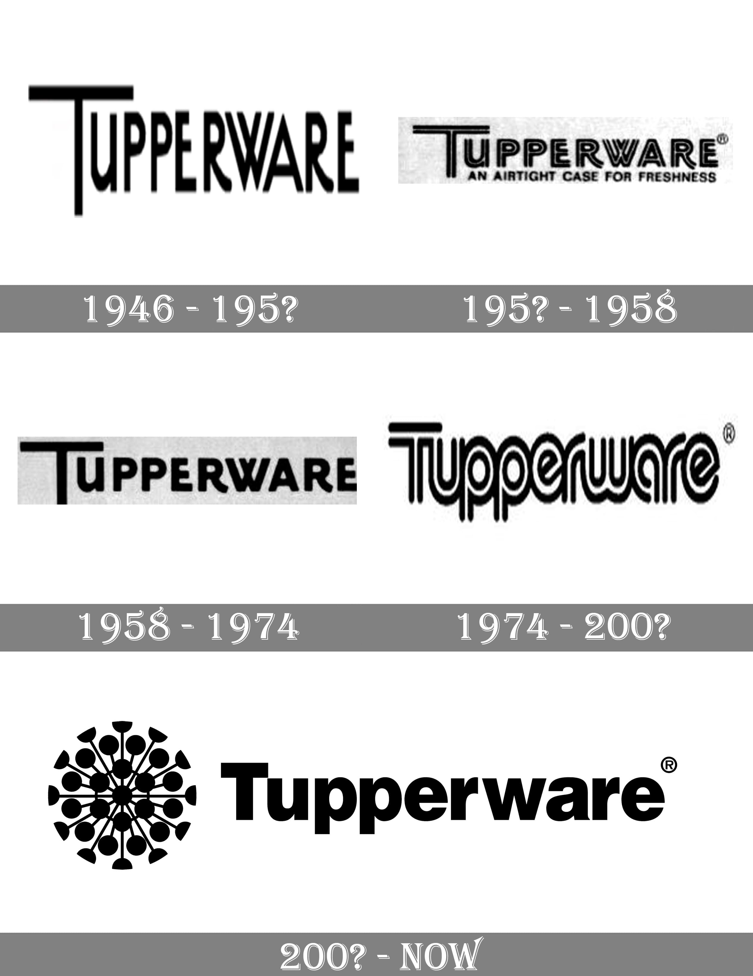 Detail Logo Tupperware Nomer 11