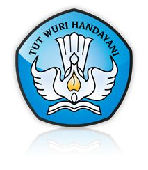 Detail Logo Tut Wuri Nomer 8