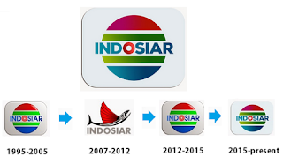 Detail Logo Tv Indosiar Nomer 46