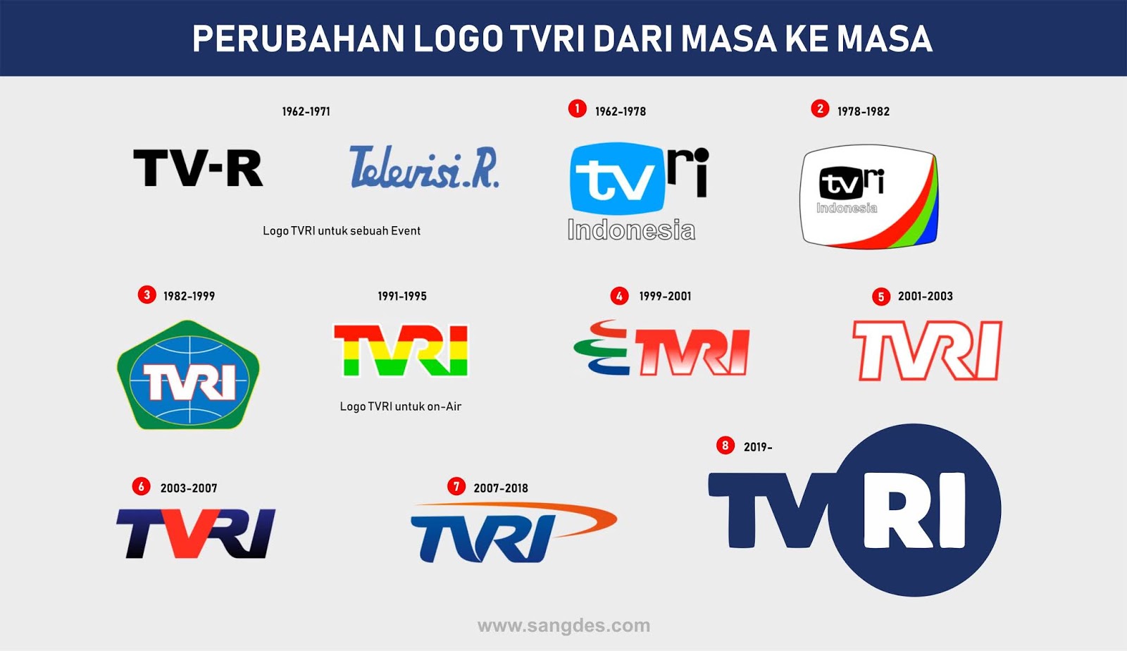 Detail Logo Tvri Png Nomer 14