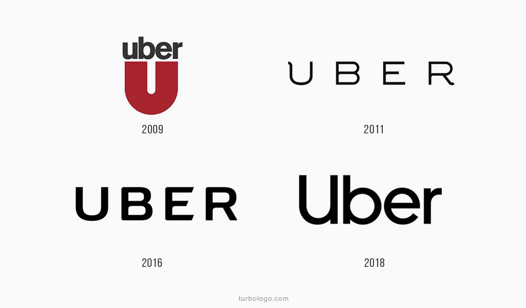 Detail Logo Uber Nomer 20