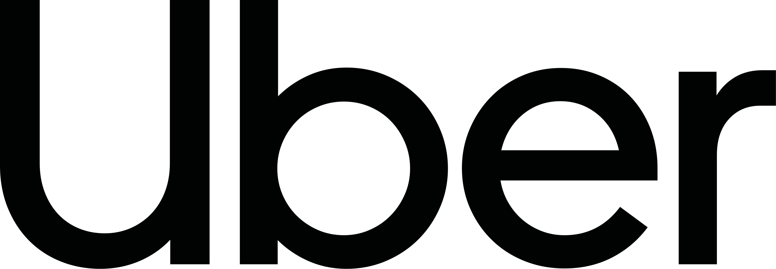 Detail Logo Uber Driver Nomer 14
