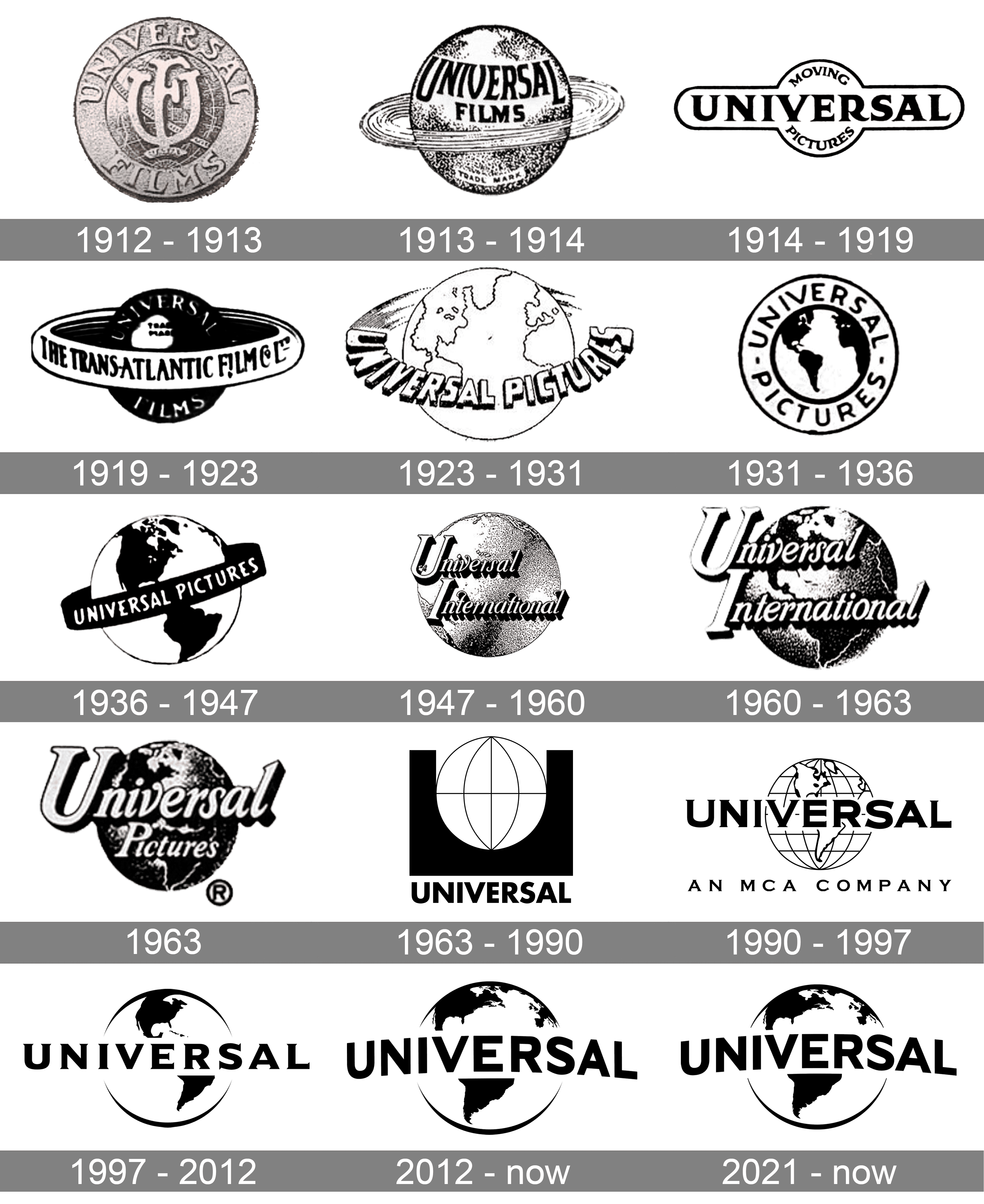 Detail Logo Universal Studio Nomer 48