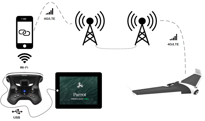 Detail Parrot Disco Night Fury Nomer 14