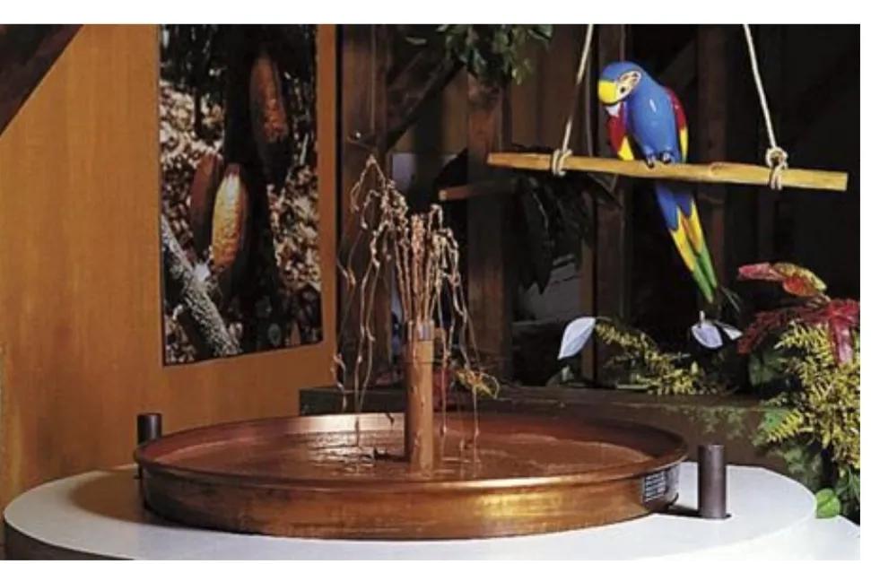 Detail Parrot In Chocolate Fountain Nomer 54