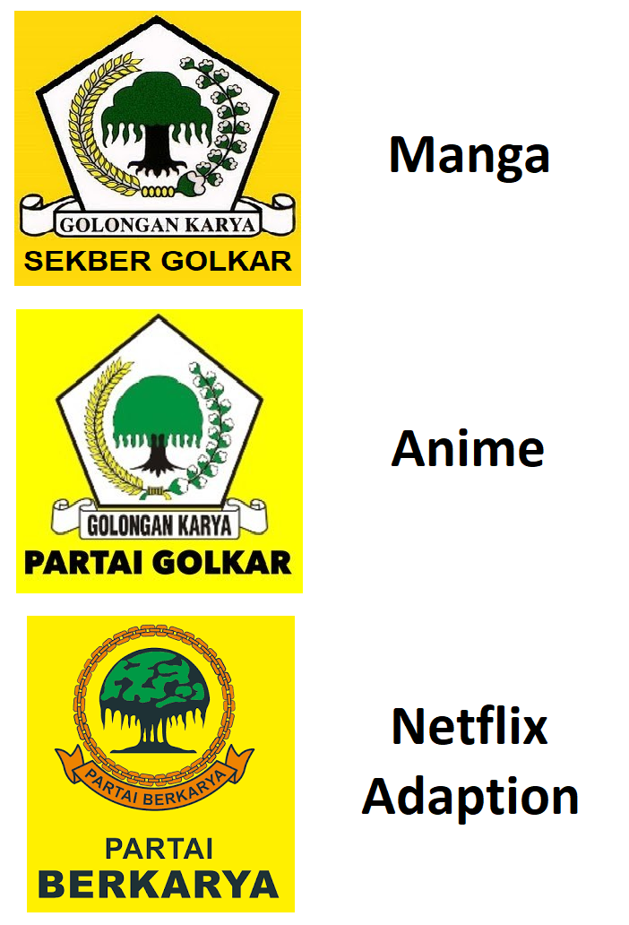 Detail Partai Golkar Png Nomer 58