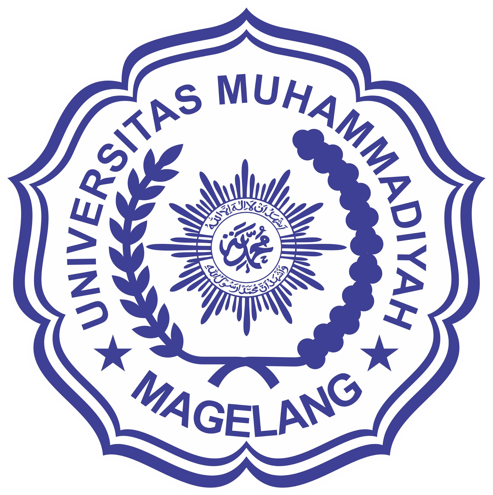 Detail Logo Universitas Muhammadiyah Magelang Nomer 4