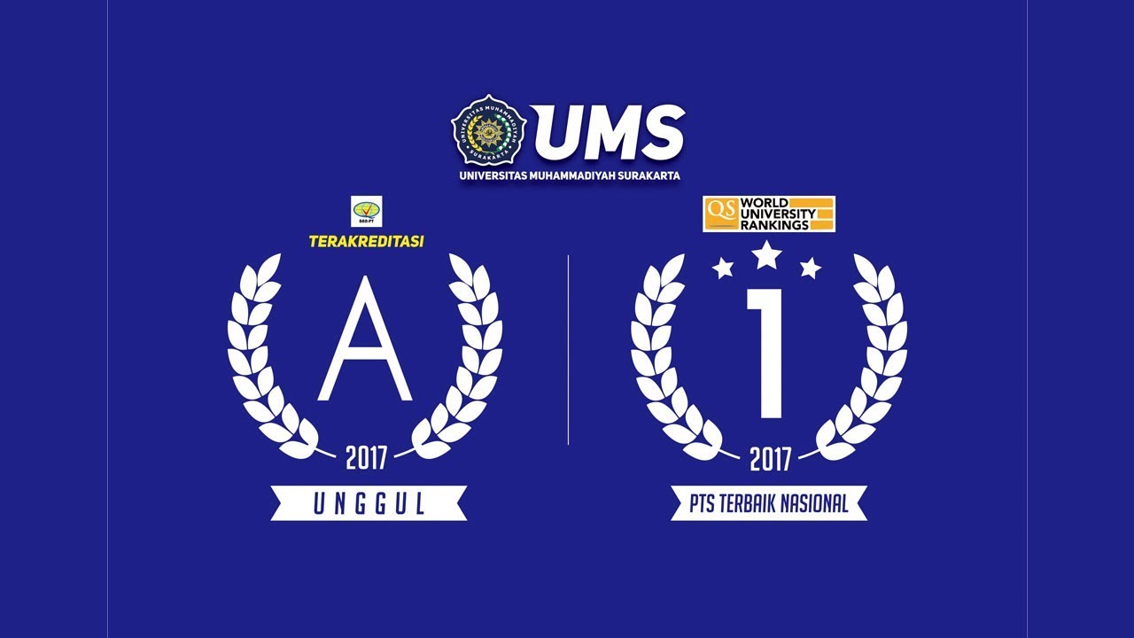 Detail Logo Universitas Muhammadiyah Surakarta Nomer 16