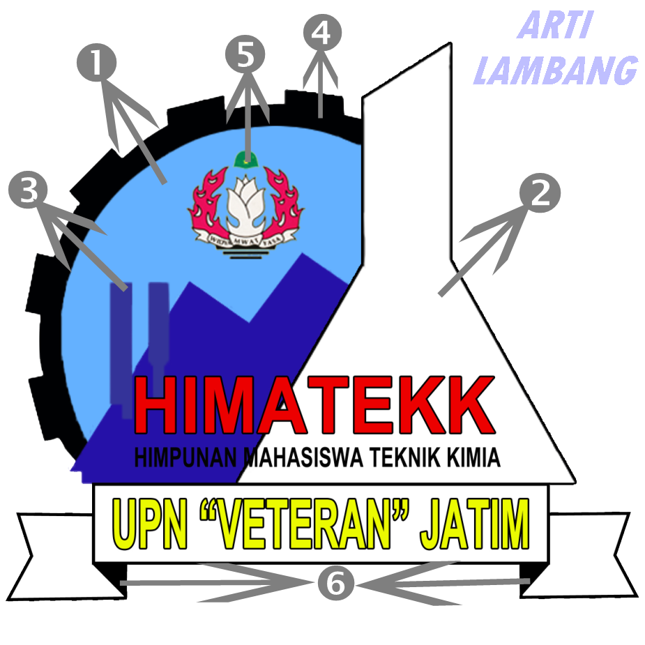 Detail Logo Upn Jatim Nomer 7