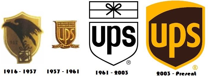 Detail Logo Ups Nomer 8