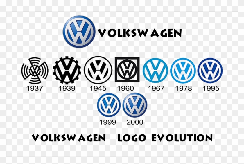 Detail Logo Volkswagen Nomer 49
