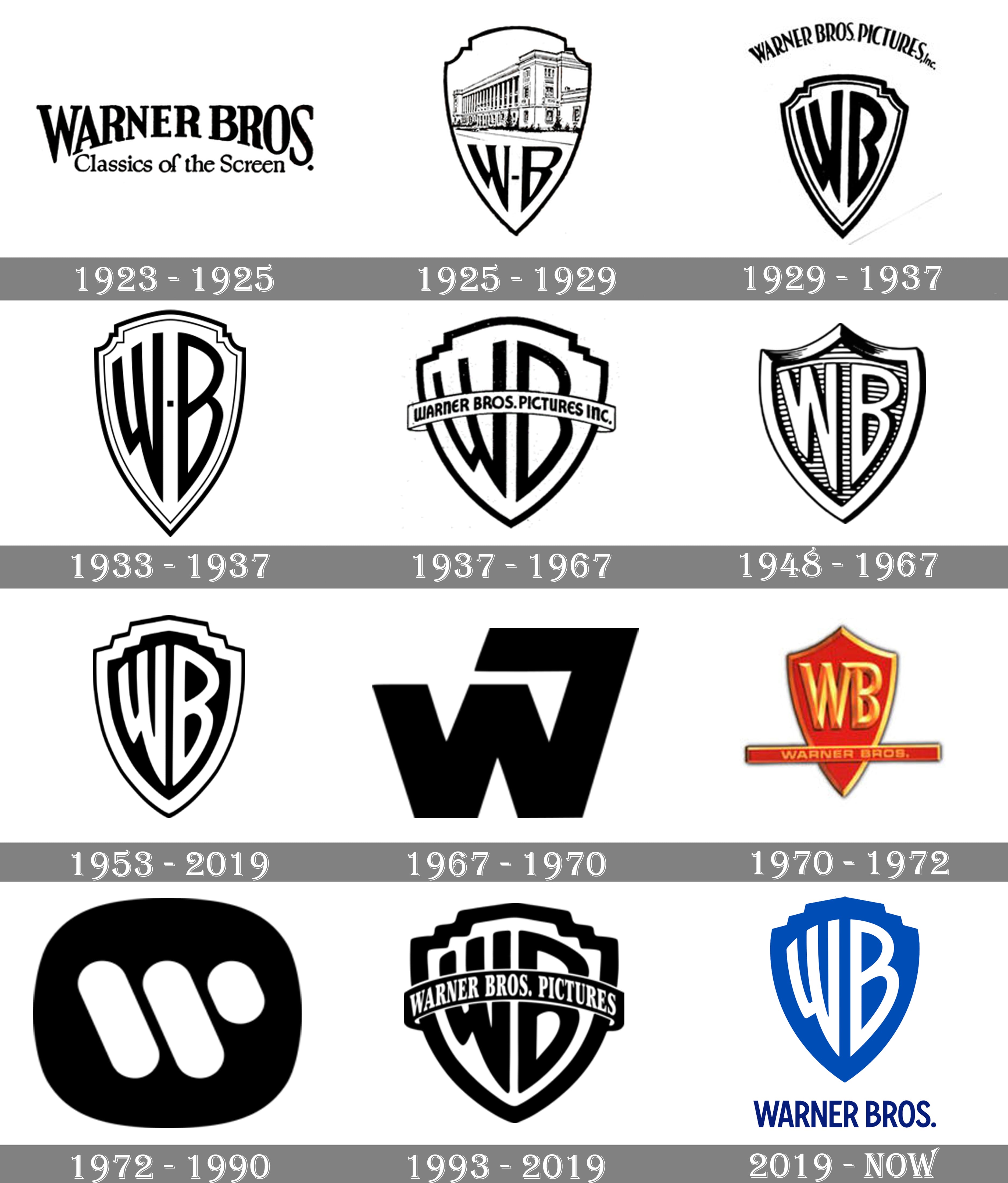 Detail Logo Warner Bros Nomer 3