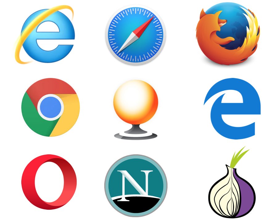 Detail Logo Web Browser Nomer 50