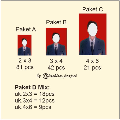 Detail Pas Foto 2x3 Nomer 55