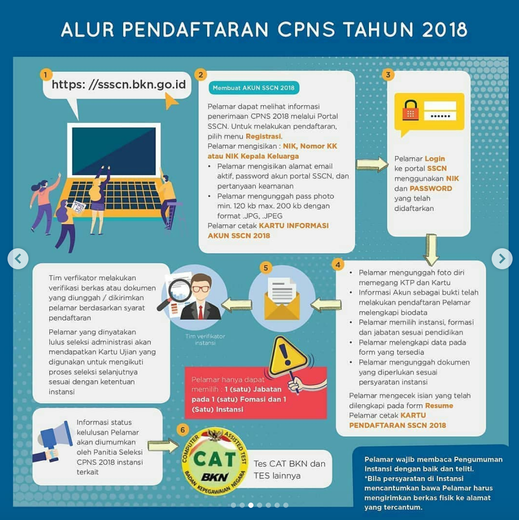 Detail Pas Foto Cpns 2018 Nomer 26