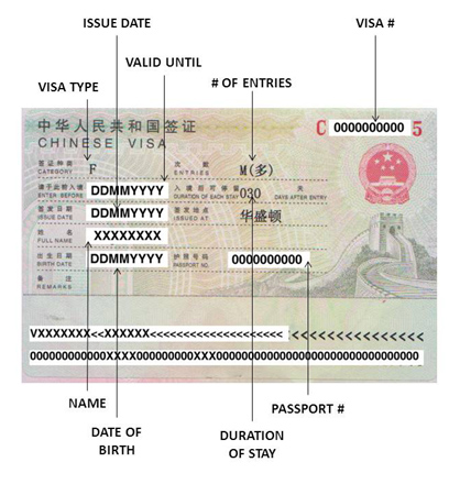 Detail Pas Photo Visa China Nomer 47