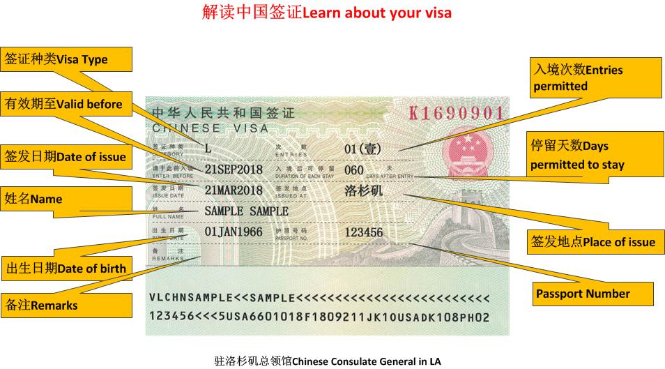 Detail Pas Photo Visa China Nomer 51