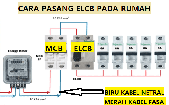 Detail Pasang Mcb Rumah Nomer 12