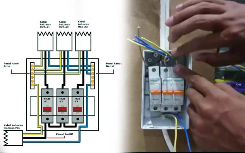 Detail Pasang Mcb Rumah Nomer 4