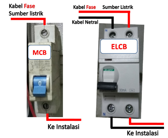 Detail Pasang Mcb Rumah Nomer 37