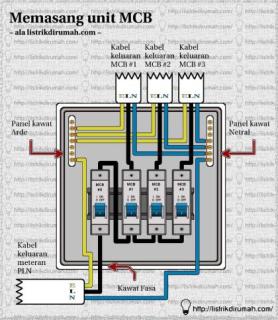 Detail Pasang Mcb Rumah Nomer 38