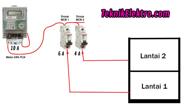 Detail Pasang Mcb Rumah Nomer 47