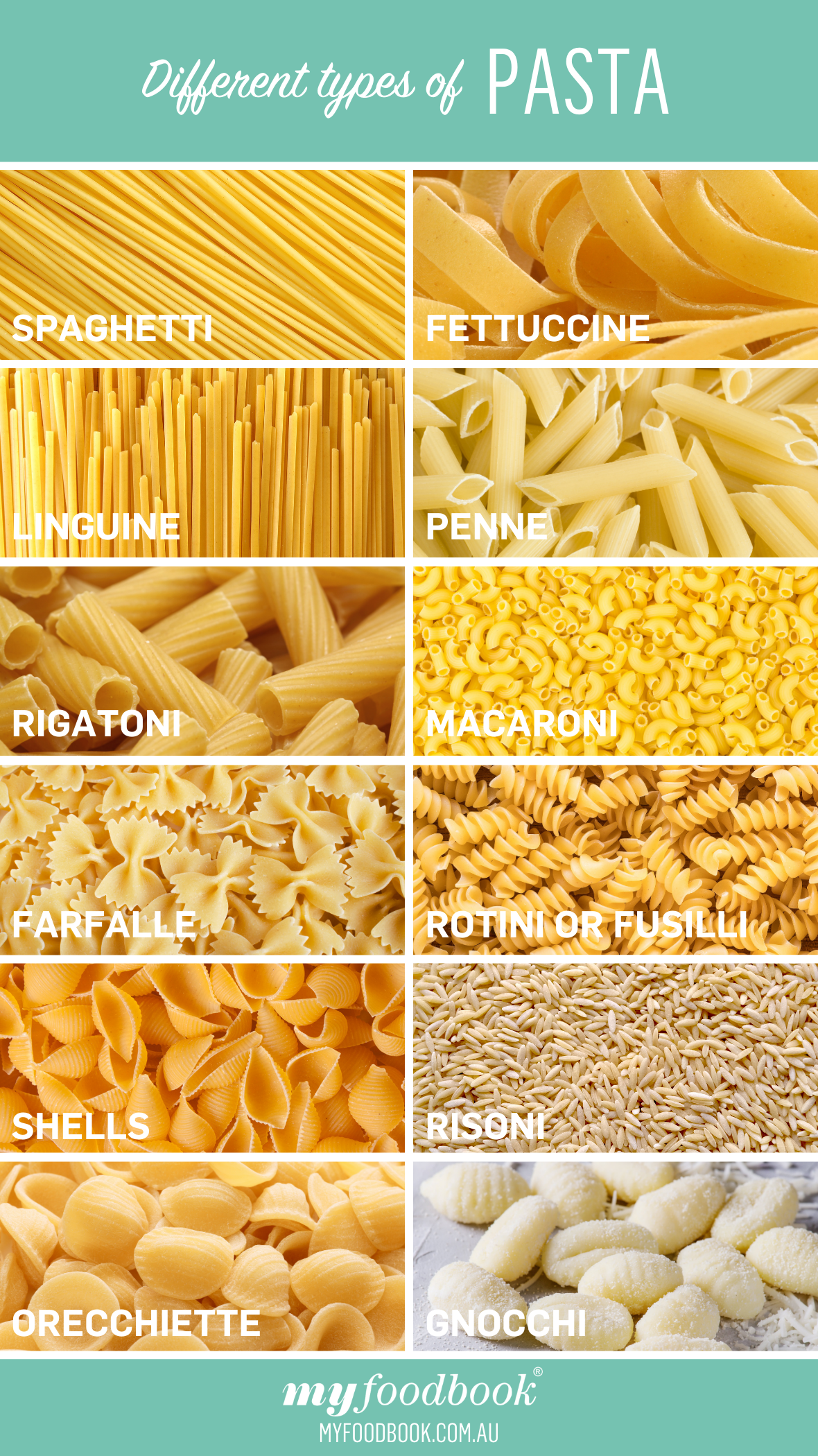 Detail Pasta Images Nomer 8