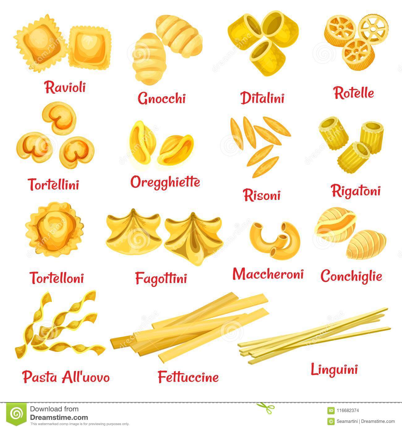 Detail Pasta Images And Names Nomer 12