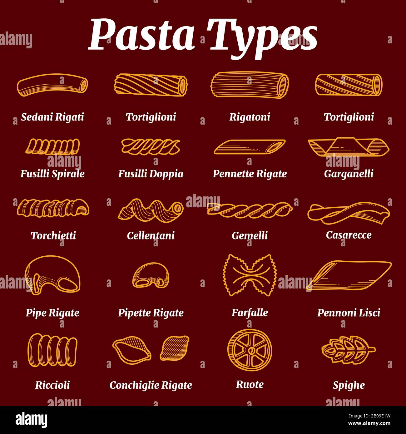 Detail Pasta Name And Image Nomer 13