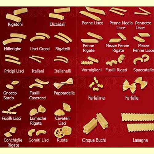 Detail Pasta Name And Image Nomer 14