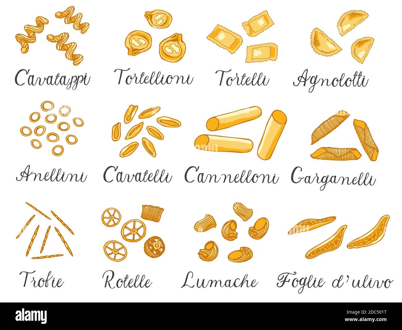 Detail Pasta Name And Image Nomer 15