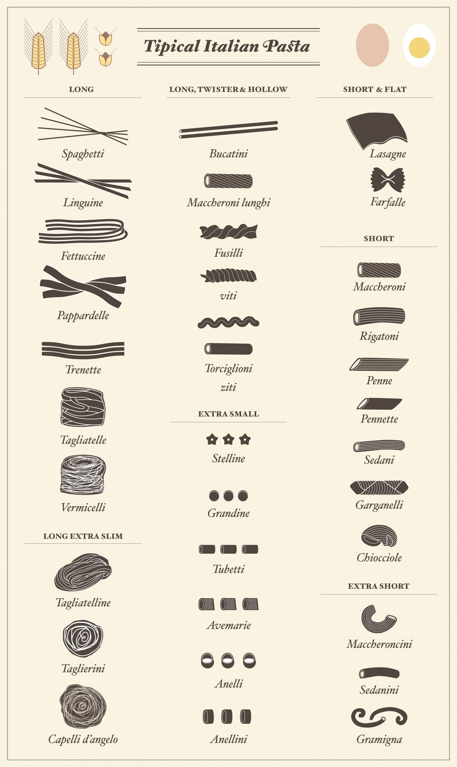 Detail Pasta Name And Image Nomer 25