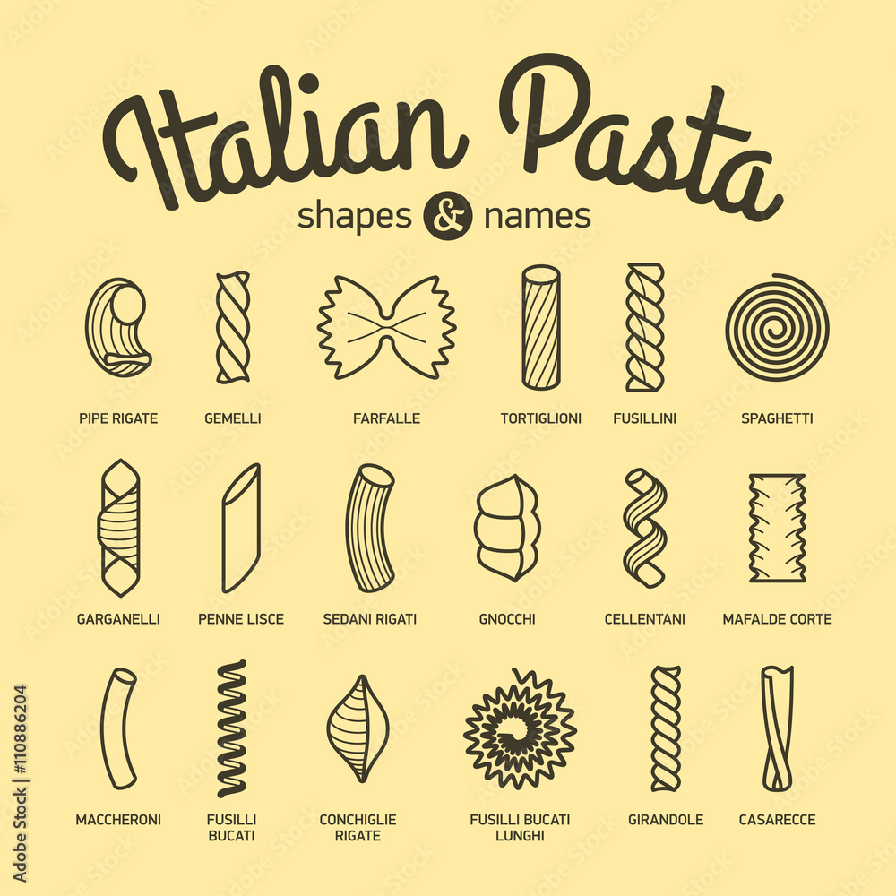 Detail Pasta Name And Image Nomer 26