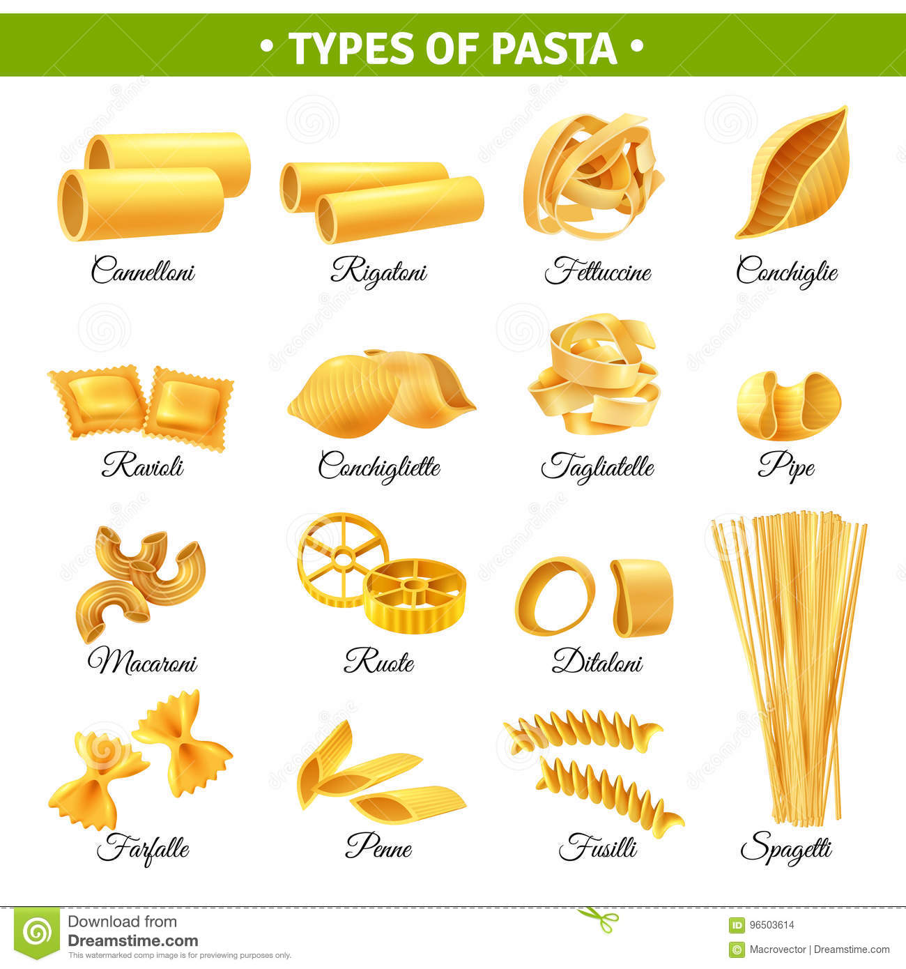 Detail Pasta Name And Image Nomer 32